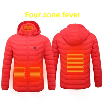 Multi Zone Heated Jacket