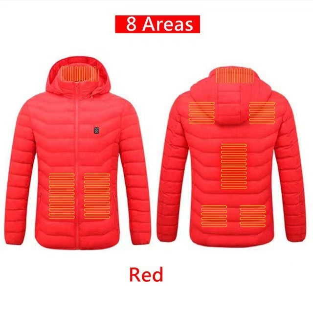 Multi Zone Heated Jacket