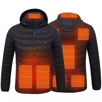 Multi Zone Heated Jacket