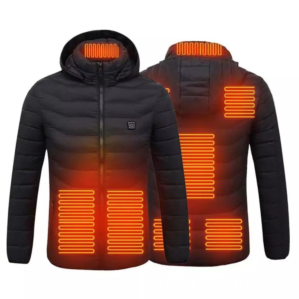 Multi Zone Heated Jacket