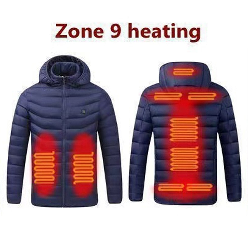 Multi Zone Heated Jacket