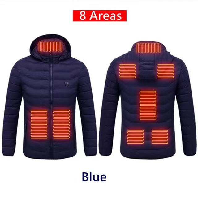 Multi Zone Heated Jacket