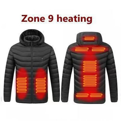 Multi Zone Heated Jacket