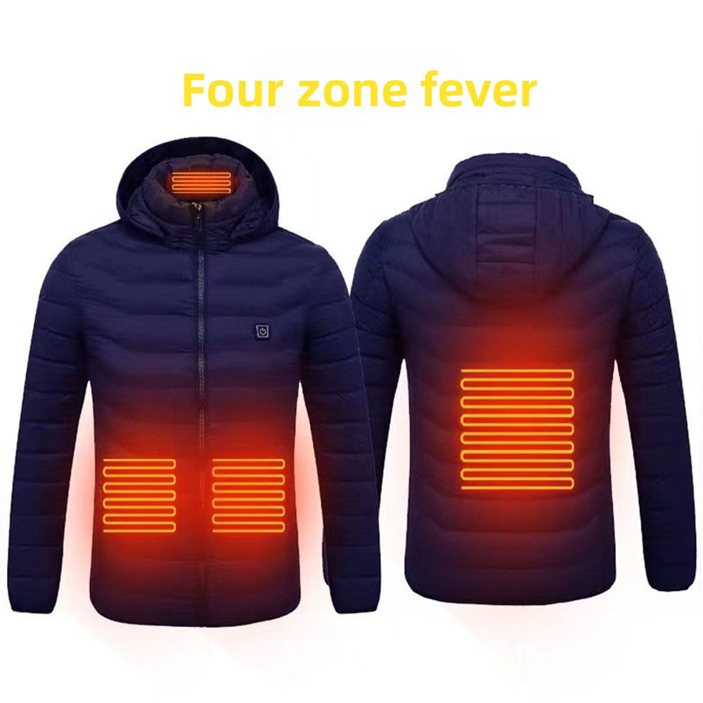 Multi Zone Heated Jacket
