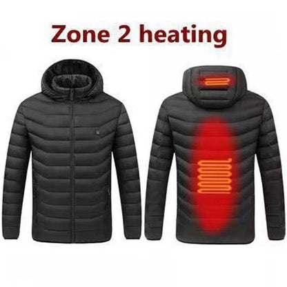 Multi Zone Heated Jacket