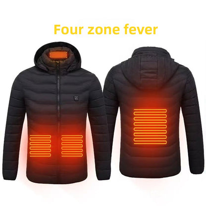 Multi Zone Heated Jacket