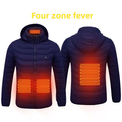 Multi Zone Heated Jacket
